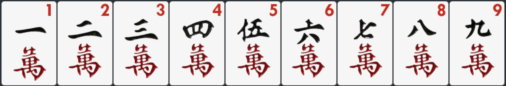 Simple Mahjong Rules for Three or Four Players - HobbyLark