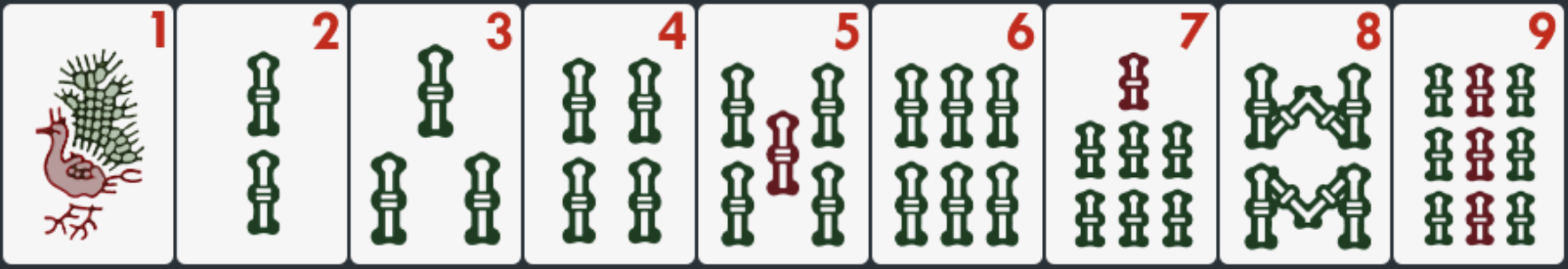 Simple Mahjong Rules for Three or Four Players - HobbyLark